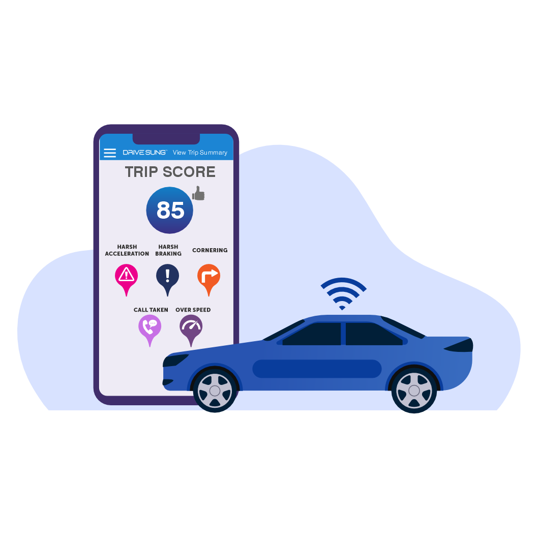 Telematics & Smart Pricing